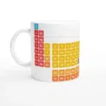 Element Mug